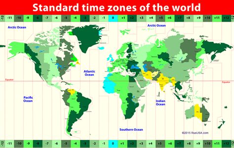 poland and ist time difference
